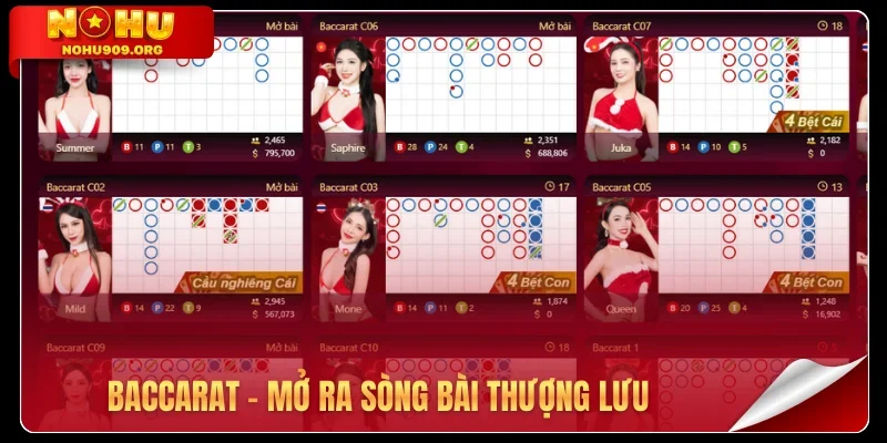 Baccarat
