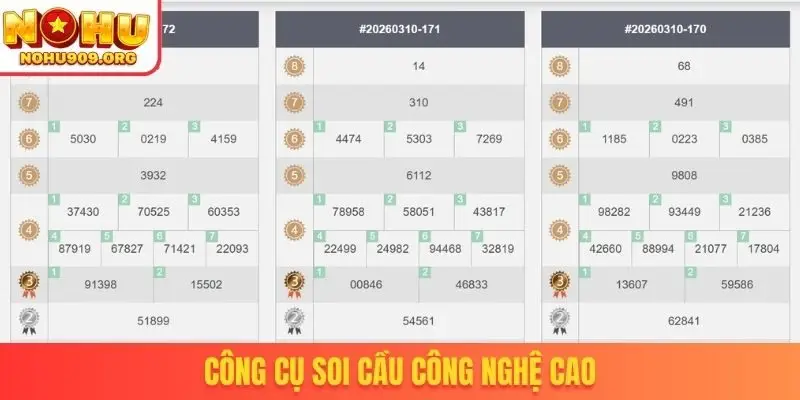 Công cụ soi cầu công nghệ cao