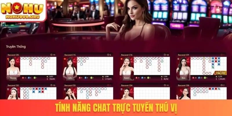 Tính năng chat trực tuyến thú vị