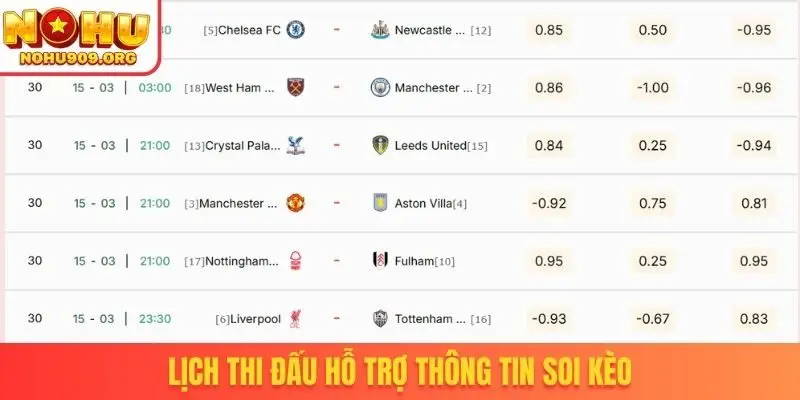 Lịch thi đấu hỗ trợ thông tin soi kèo
